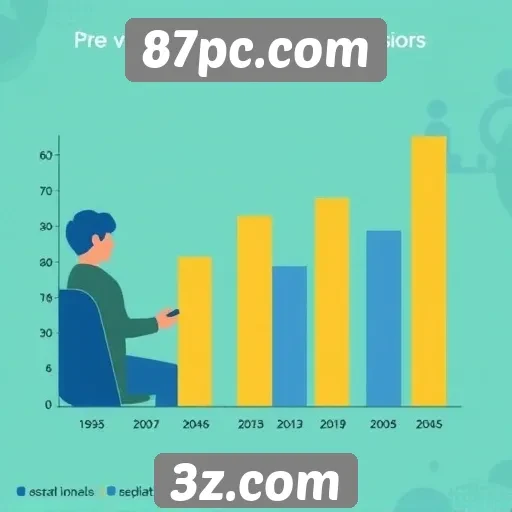 Estatísticas de usuários ativos no 87pc.com